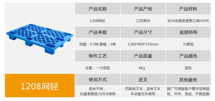 星空网页版
塑业1208网格九脚塑料托盘