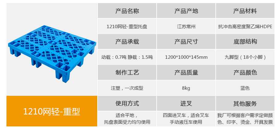 星空网页版
塑业1210重型网格九脚塑料托盘