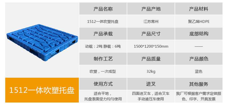 星空网页版
塑业1512一体成型吹塑托盘