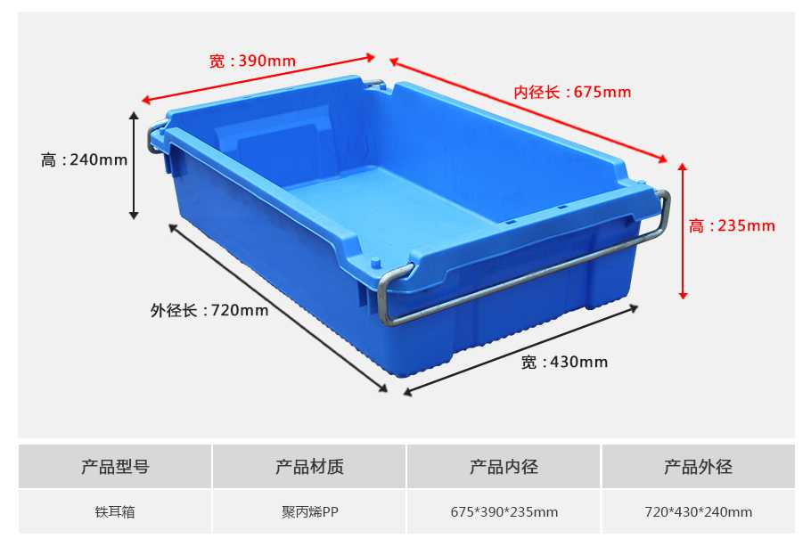 星空网页版
塑业铁耳塑料物流箱