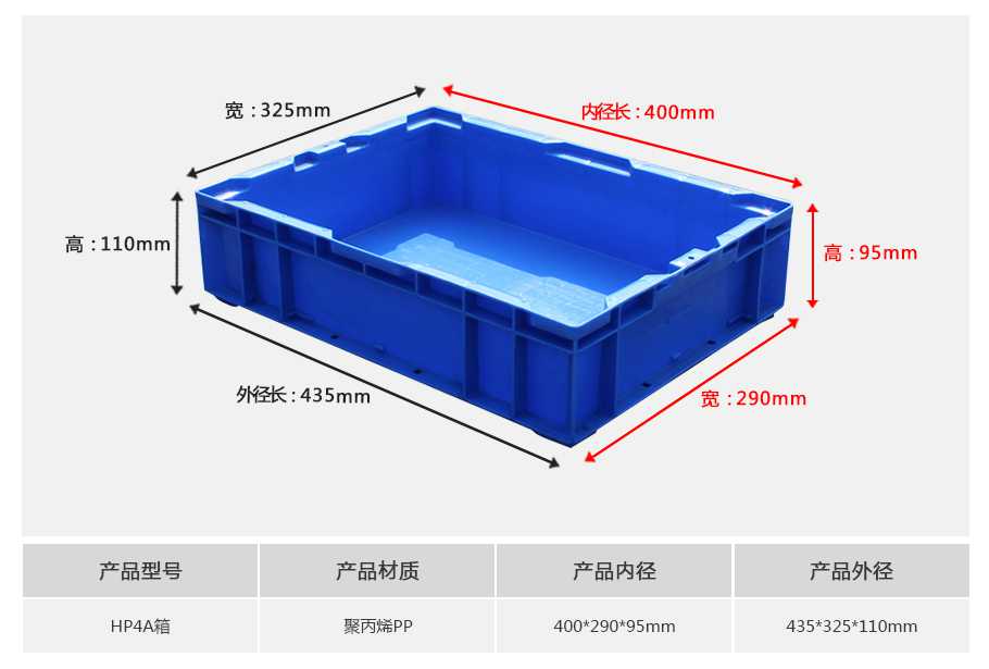 星空网页版
塑业HP4A塑料物流箱