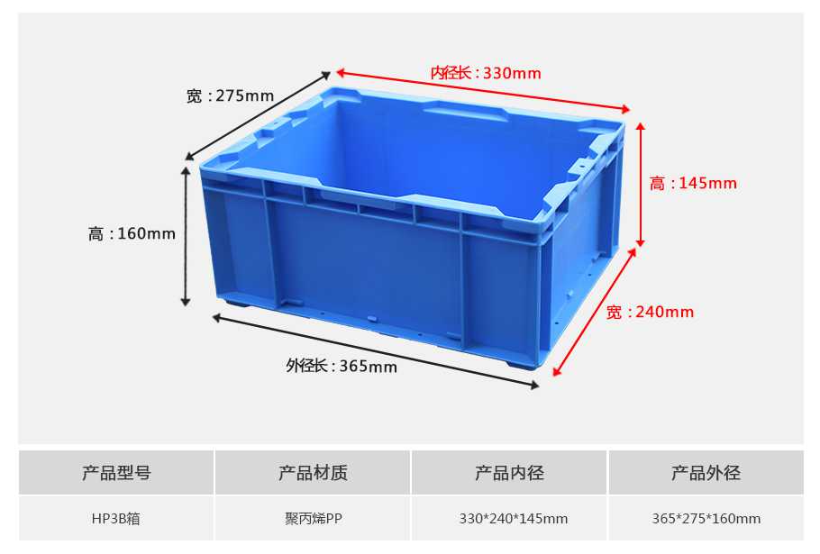 星空网页版
塑业HP3B塑料物流箱