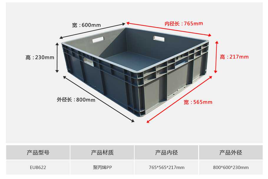 星空网页版
塑业EU8622塑料物流箱