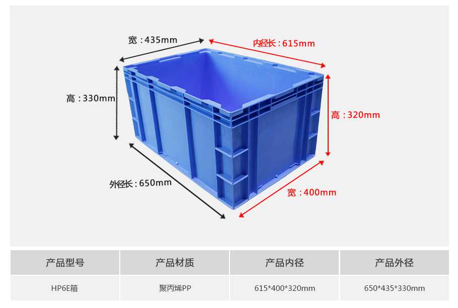 星空网页版
塑业HP6E塑料物流箱