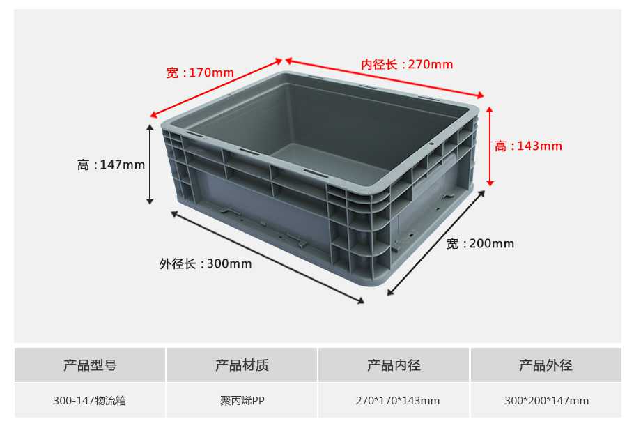 星空网页版
塑业300-147塑料物流箱