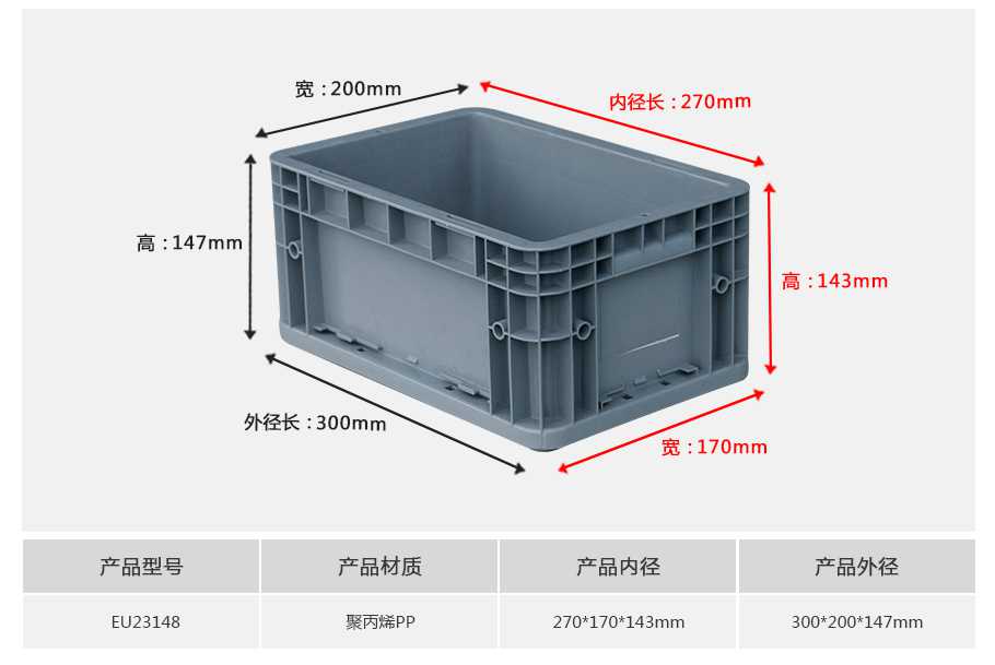 星空网页版
塑业EU23148塑料物流箱