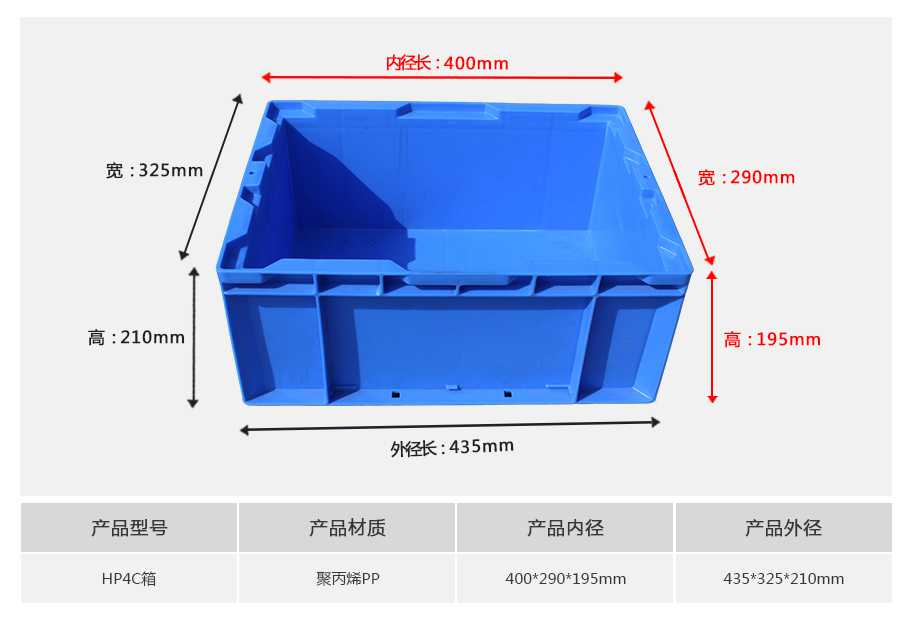 星空网页版
塑业HP4C塑料物流箱