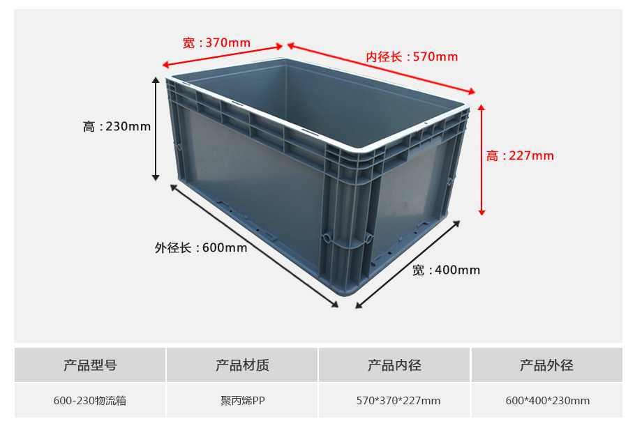 星空网页版
塑业600-230塑料物流箱