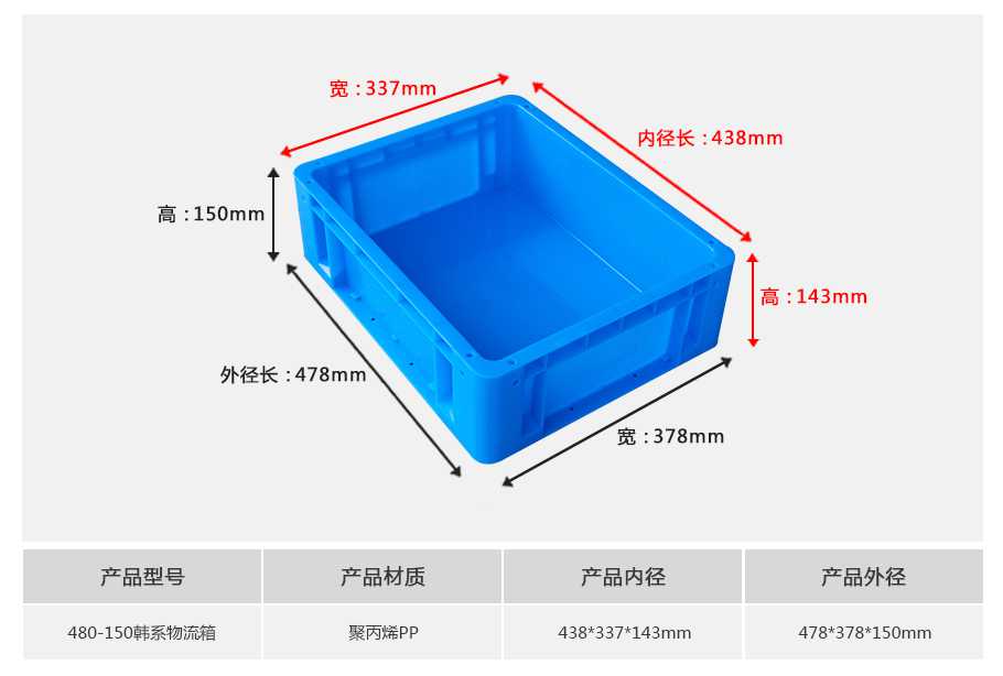 星空网页版
塑业480-150韩系塑料物流箱