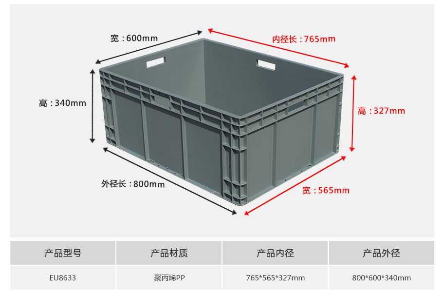 星空网页版
塑业EU8633塑料物流箱
