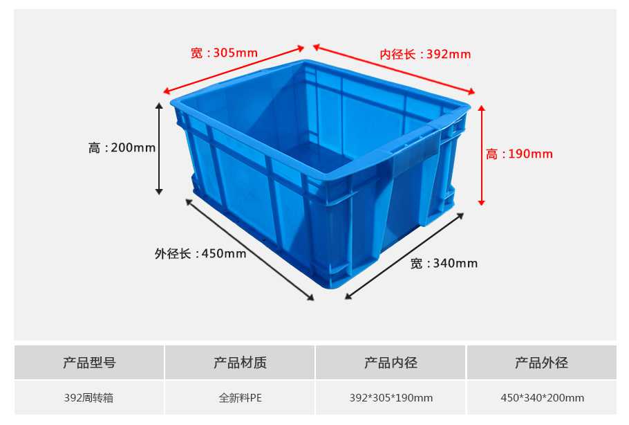 星空网页版
塑业392塑料周转箱