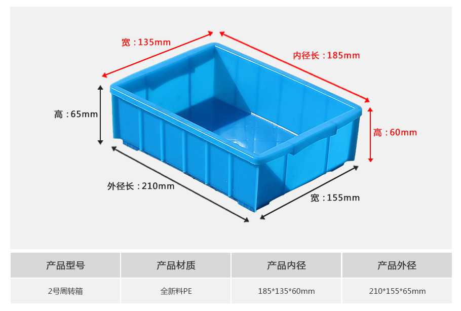 星空网页版
塑业2号塑料周转箱