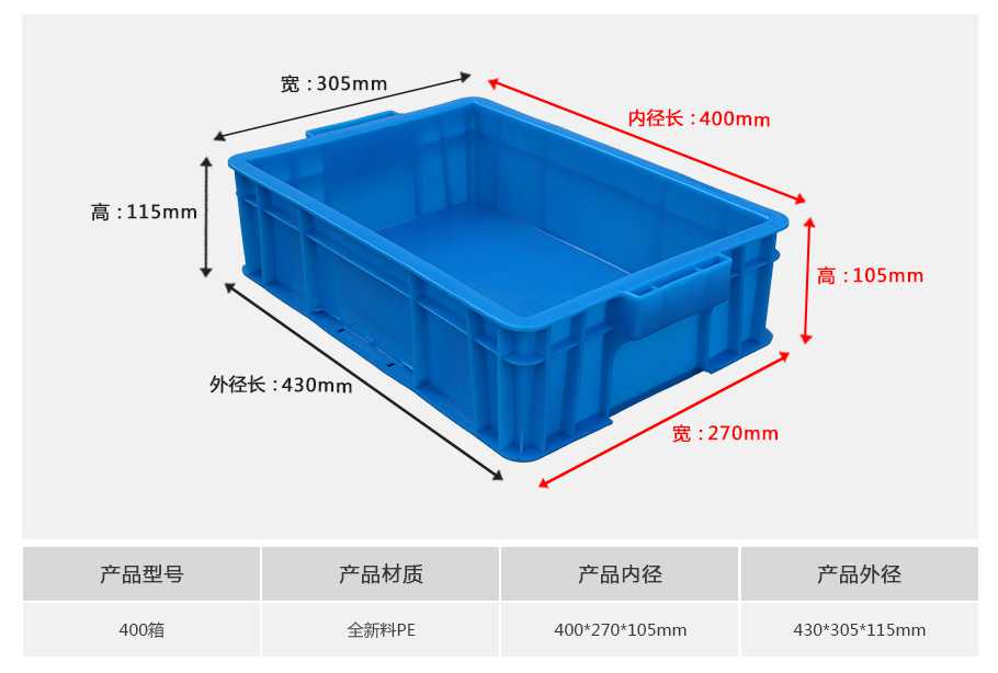 星空网页版
塑业400塑料周转箱