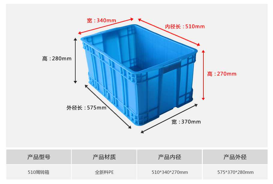 星空网页版
塑业510塑料周转箱