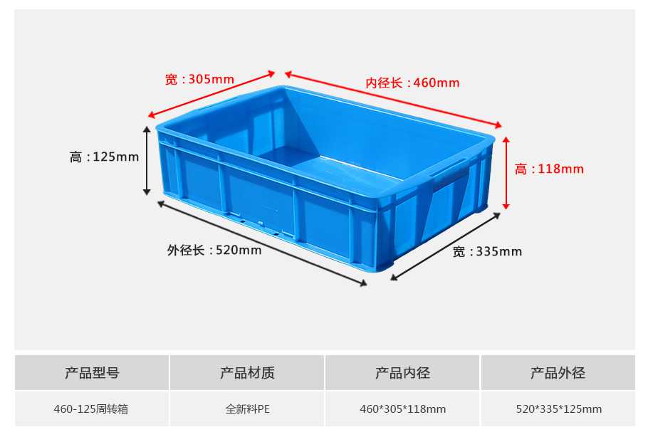 星空网页版
塑业460-125塑料周转箱