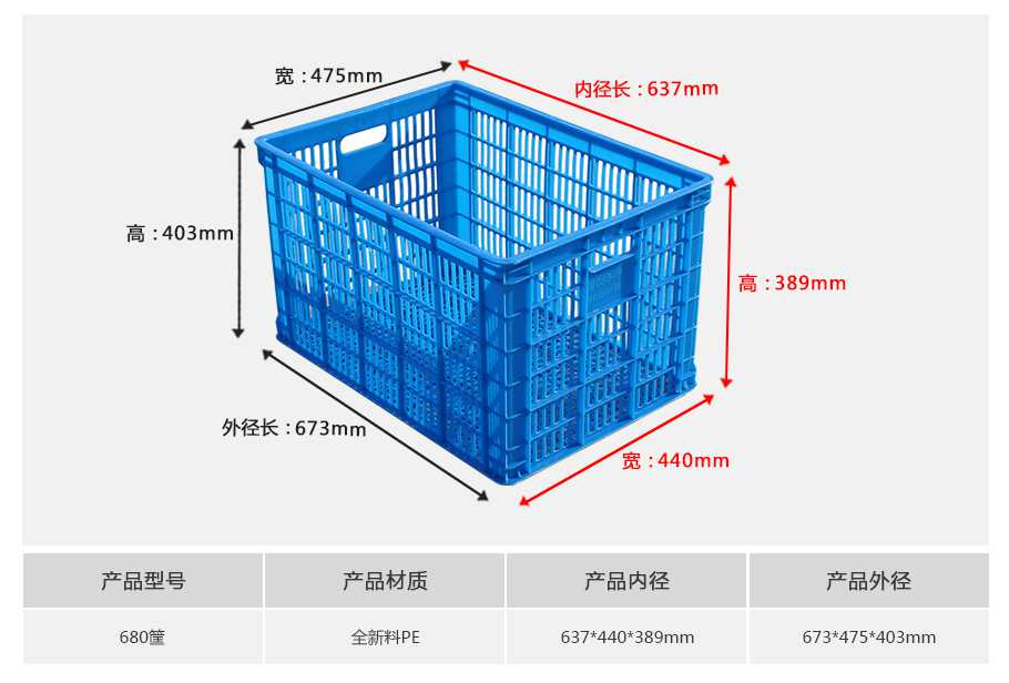 星空网页版
塑业680塑料周转筐