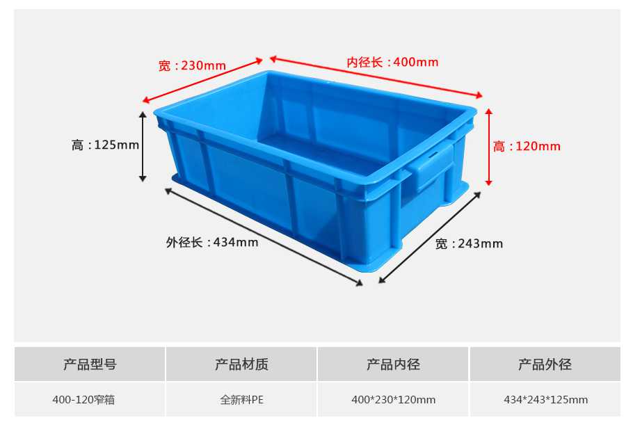 星空网页版
塑业400-120塑料周转箱窄箱