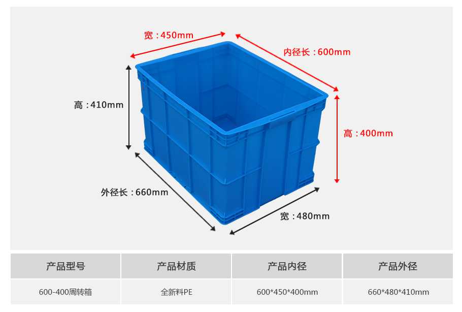 星空网页版
塑业600-400塑料周转箱