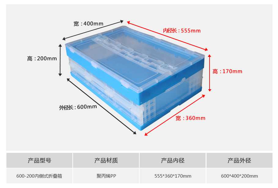 星空网页版
塑业600-200塑料内倒式折叠周转箱透明款
