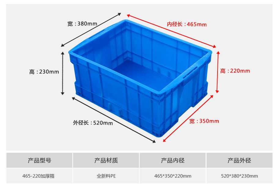星空网页版
塑业465-220塑料周转箱厚箱