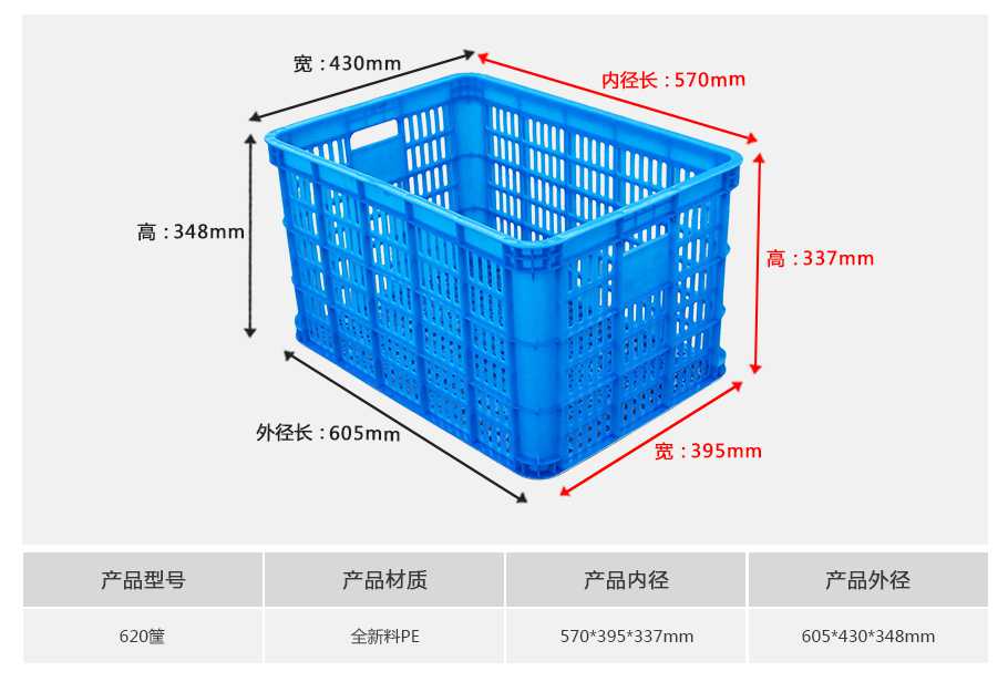 星空网页版
塑业620塑料周转筐