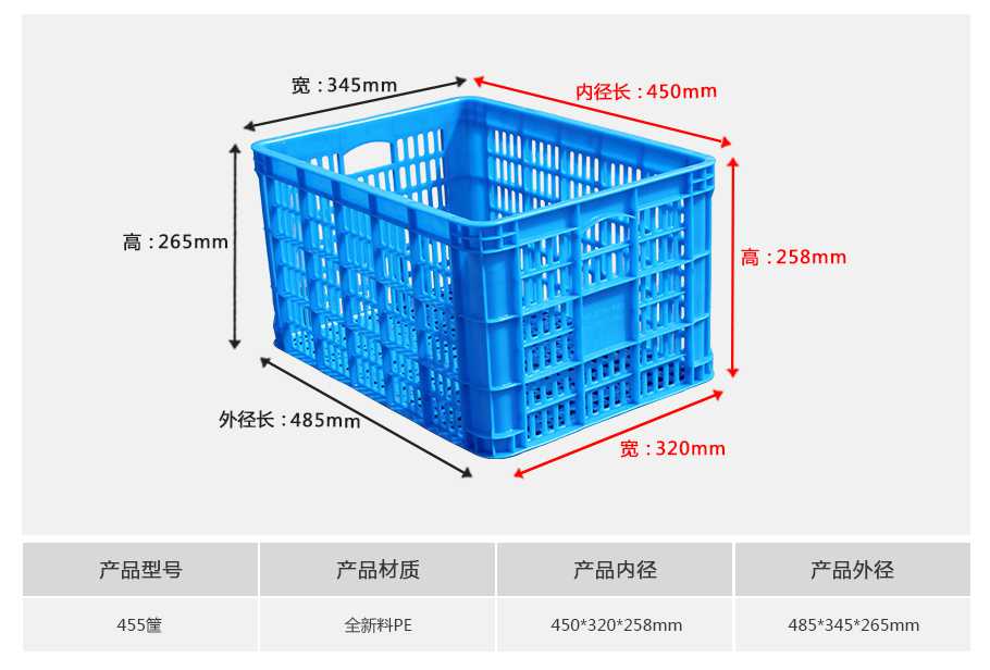 星空网页版
塑业455塑料周转筐