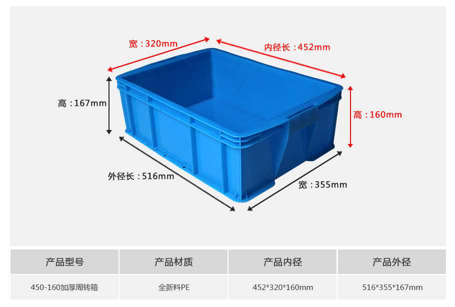星空网页版
塑业450-160塑料周转箱厚箱