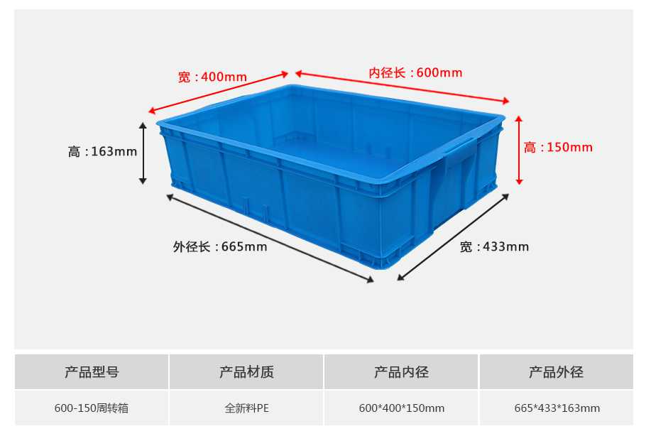 星空网页版
塑业60-150塑料周转箱